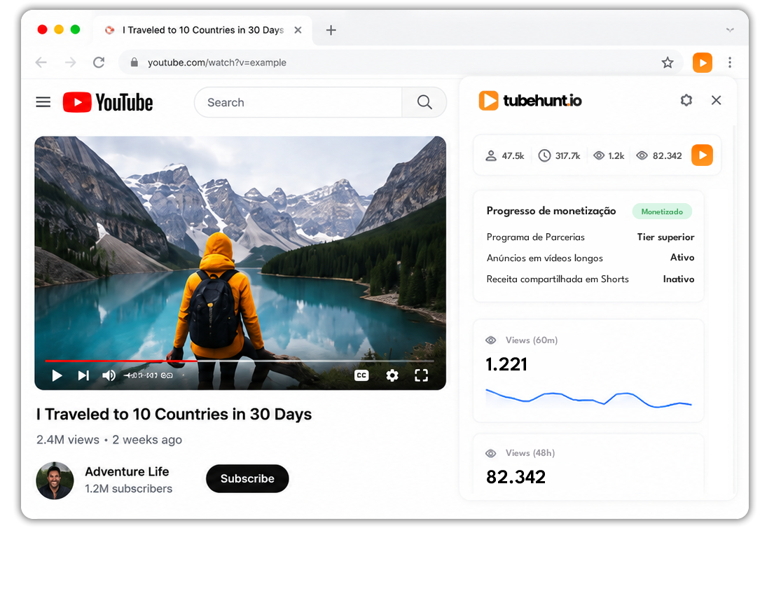 Extensão TubeHunt Tracker mostrando monetização e analytics de um canal do YouTube direto no navegador